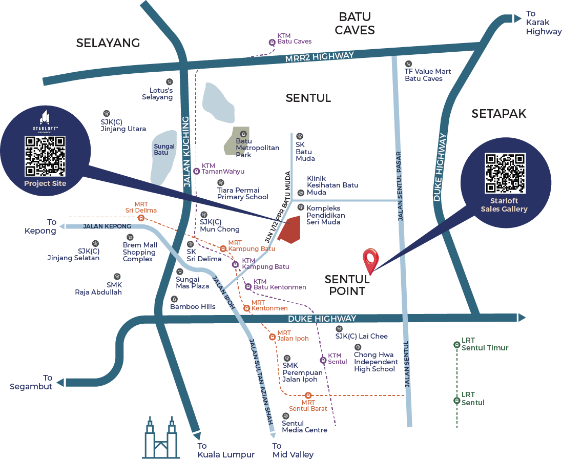 Starloft Location Map